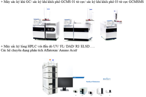 3d Vina HIỆU CHUẨN LĨNH VỰC MÔI TRƯỜNG – HÓA – LÝ