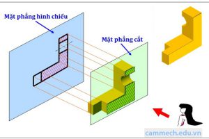 Hướng dẫn đọc hiểu bản vẽ kỹ thuật