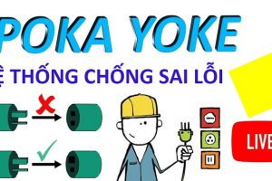 Ngăn ngừa lỗi trong quá trình sản xuất linh kiện điện tử – 3D Vina