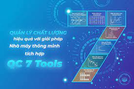 7 chiến lược kiểm soát chất lượng sản xuất QC – 3D Vina